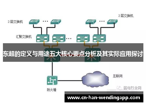 东超的定义与用途五大核心要点分析及其实际应用探讨