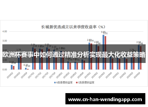 欧洲杯赛事中如何通过精准分析实现最大化收益策略