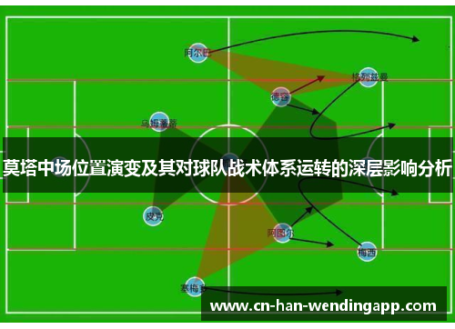 莫塔中场位置演变及其对球队战术体系运转的深层影响分析