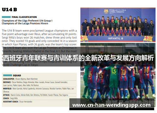 西班牙青年联赛与青训体系的全新改革与发展方向解析