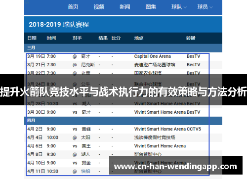 提升火箭队竞技水平与战术执行力的有效策略与方法分析