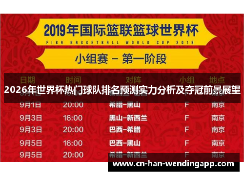 2026年世界杯热门球队排名预测实力分析及夺冠前景展望