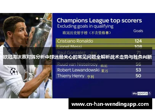 欧冠淘汰赛对阵分析中球迷最关心的常见问题全解析战术走势与胜负判断