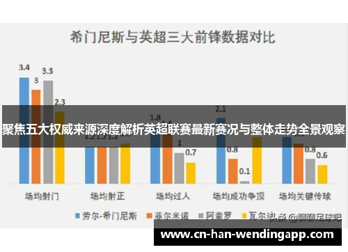 聚焦五大权威来源深度解析英超联赛最新赛况与整体走势全景观察